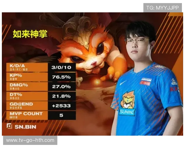 Bin上单角色崛起分析与战术解析：如何在顶级赛事中发挥关键作用